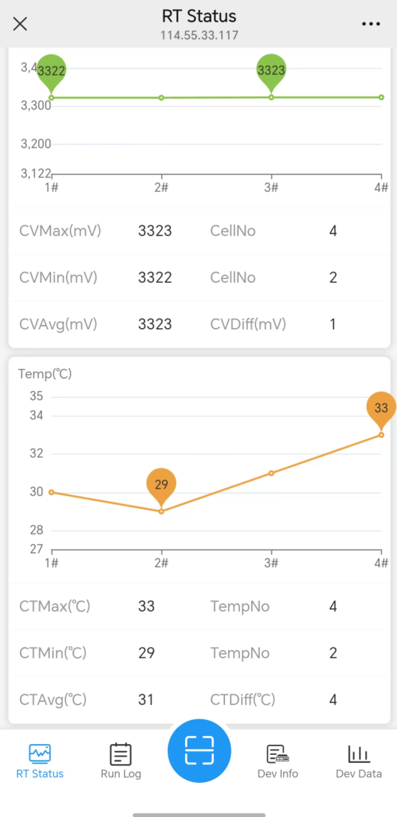 Real-time Battery Cell Monitoring App