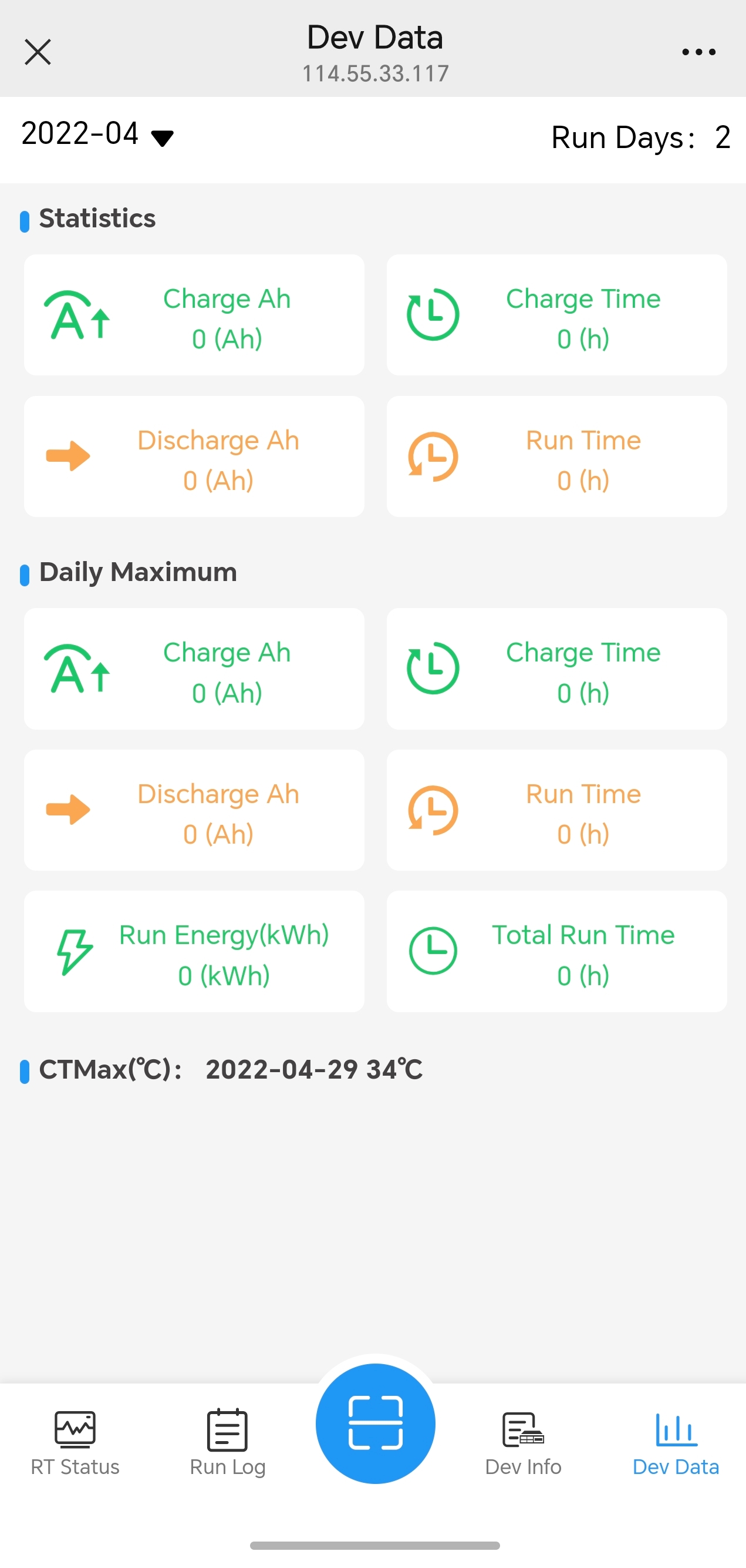 Energy Statistics Monitoring for Yachts